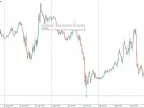 TradePlotter - MetaTrader 5 Script | Trading Script Download - MT4/MT5 Resources
