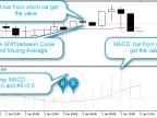 Momo_trades - MetaTrader 5 Expert | Forex Indicators Download - MT4/MT5 Resources