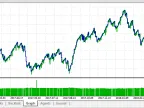 Electronic News - Lucky - MetaTrader 5 Expert | MT5 EA Download - MetaTrader 5 Resources