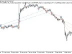 Exp_ColorXPWMA_Digit_NN3_MMRec - MetaTrader 5 Expert