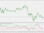 Numeric Filter - Standalone - MetaTrader 5 Script | Trading Script Download - MT4/MT5 Resources
