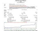 Swallowed - MetaTrader 4 Expert | MT4 EA Download - MetaTrader 4 Resources
