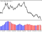 JB_Volatility - MetaTrader 5 Script | Forex Indicator Download - MT4/MT5 Resources
