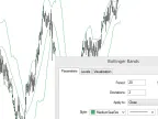 Bollinger Bands as Support and Resistance - MetaTrader 5 Expert | MT5 EA Download - MetaTrader 5 Resources