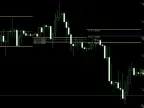 Central Pivot Range Forex Indicator MT4 Free Download Central Pivot Range Forex Indicator MT4 Free Download