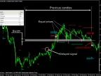 Triniti - MetaTrader 4 Script | Forex Indicator Download - MT4/MT5 Resources