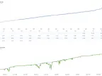 Anti OverFitting EA | Foreign exchange EA download-MT4/MT5 resources-MetaTrader 5 resources