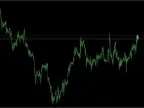 Lucre Reborn Scalping Robot For FREE Download Lucre Reborn Scalping Robot For FREE Download