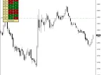 MA Multi-Timeframe | MA-Multi-Timeframe | Forex Indicator Download - MT4/MT5 Resources