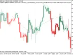 Exp_SimpleBars - MetaTrader 5 Expert | Forex Indicators Download - MT4/MT5 Resources