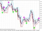 XPoints - MetaTrader 5 Script | Forex Indicator Download - MT4/MT5 Resources
