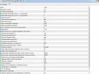 Safebot2.PRO3 Auto EA – [Cost $900] – For FREE Safebot2.PRO3 Auto EA – [Cost $900] – For FREE