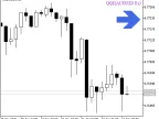 QQE_HTF_Signal - MetaTrader 5 Script | Forex Indicator Download - MT4/MT5 Resources