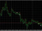 10pipsOnceADayOppositeLastNHourTrend - MetaTrader 5 Expert