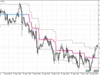Ozymandias_HTF_Extended - MetaTrader 5 Script - MT4/MT5 Resources