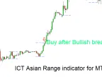 ICT Asian range indicator for MT4 Free Download ICT Asian range indicator for MT4 Free Download