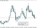Hull Moving Average - MetaTrader 4 Script - MQL5 #13491 - MT4/MT5 Resource