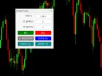 Simple Order Panel - MetaTrader 5 Expert | MT5 EA Download - MetaTrader 5 Resources