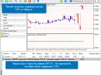 Currency Fixed Margin - MetaTrader 5 Expert | MT5 EA Download - MetaTrader 5 Resources