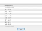 Currency Strength Meter - MT4 - MetaTrader 4 Script | Trading Script Download - MetaTrader 4 Resources