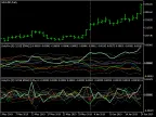Unity Pro - MetaTrader 5 script | Gold EA download - MT4/MT5 resources