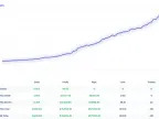 Bitcoin trading robot free download | Grid EA download - MT4/MT5 resources | MT4/MT5 download