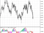 XMACD - MetaTrader 5 Script | Forex Indicator Download - MT4/MT5 Resources - MetaTrader 5 Resources