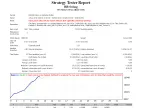 BB Swing - MetaTrader 4 Expert | Grid EA Download - MT4/MT5 Resources