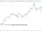 MetaTrader 5 MSP Indicator - Free Download [TradingFinder] - MT4/MT5 Resources