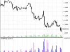 TrendRange - MetaTrader 5 Script | Forex Indicator Download - MT4/MT5 Resources