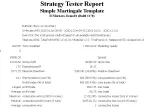 Simple Martingale Template - MetaTrader 4 Expert | Martin EA Download - MT4/MT5 Resources