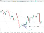 Trend Angle Indicator for MetaTrader 5 – Free Download [TradingFinder] – MT4/MT5 Resource
