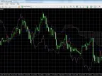 Ichimoku Kinko Hyo2 - MetaTrader 4 Script - MT4/MT5 Resources