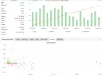 Sure Pips Free MT4 Robot Download | Martin EA Download - MetaTrader 4 Resources