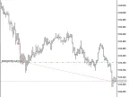 Exp_Fishing - MetaTrader 5 Expert | MT5 EA Download - MetaTrader 5 Resources