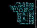 Position Size Calculator - Based on VP Money Management Rules - MetaTrader 4 Script - MT4/MT5 Resources
