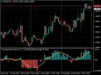 Time Segmented Volume (TSV) - MetaTrader 4 Script | Forex Indicator Download - MT4/MT5 Resources