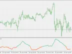 Volatility - MetaTrader 5 Script | Forex Indicator Download - MT4/MT5 Resources - MetaTrader 5 Resources