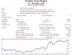 Using Moving Averages with EA (Example Source Code) - MetaTrader 4 Expert - MT4/MT5 Resources