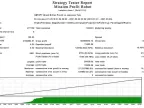 Mission Profit EA For Free DownloadMission Profit EA For Free Download
