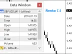Renko Range Detector - MetaTrader 4 Script | Forex Indicators Download - MT4/MT5 Resources
