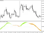 TriXCloud - MetaTrader 5 Script | Forex Indicator Download - MT4/MT5 Resources