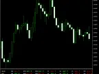 Trade-Assistant | Forex Indicator Downloads - MT4/MT5 Resources - MetaTrader 5 Resources