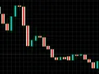 Bullish Bearish Color - MetaTrader 4 Script | Forex Indicator Download - MT4/MT5 Resources - MetaTrader 5 Resources