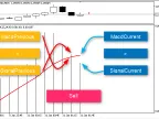 Robot_MACD - MetaTrader 5 Expert | MT5 EA Download - MetaTrader 5 Resources