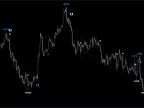 4EX Trader PRO Trading System FREE Download [Update] 4EX Trader PRO Trading System FREE Download [Update]