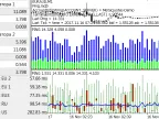 Ping - MetaTrader 5 Script | Forex Indicator Download - MT4/MT5 Resources - MetaTrader 5 Resources