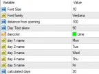 Day of the Week - MetaTrader 4 Script | Forex Indicator Download - MT4/MT5 Resources - MetaTrader 5 Resources