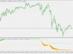 Dslu RSI Average - MetaTrader 5 Script | Trading Script Download - MT4/MT5 Resources