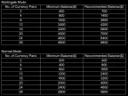 Vision Scalper EA For FREE DownloadVision Scalper EA For FREE Download